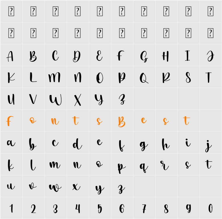 Dellova Character Map