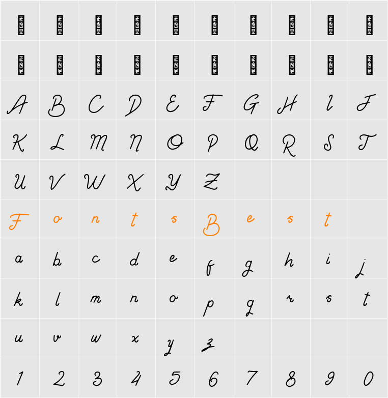 Gendhisan Personal Use Character Map