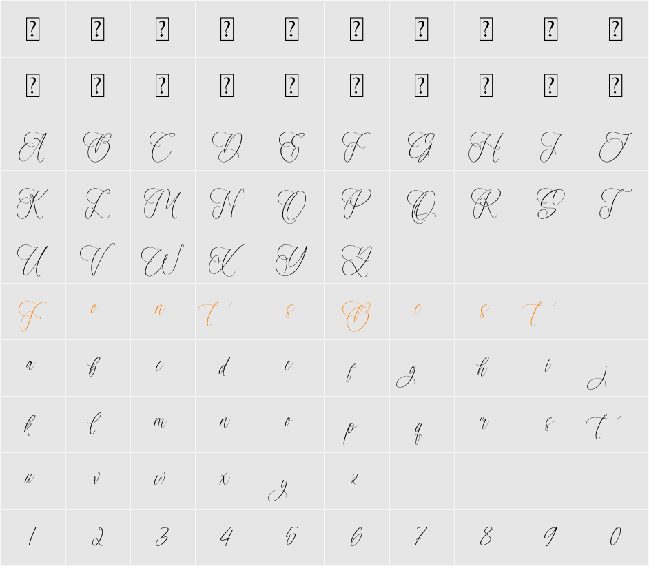 Adofellins Barlinestya Character Map