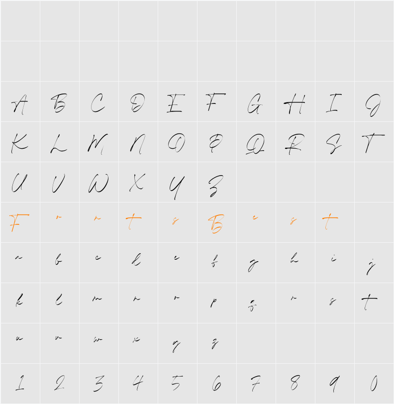 Timothea Signature Character Map