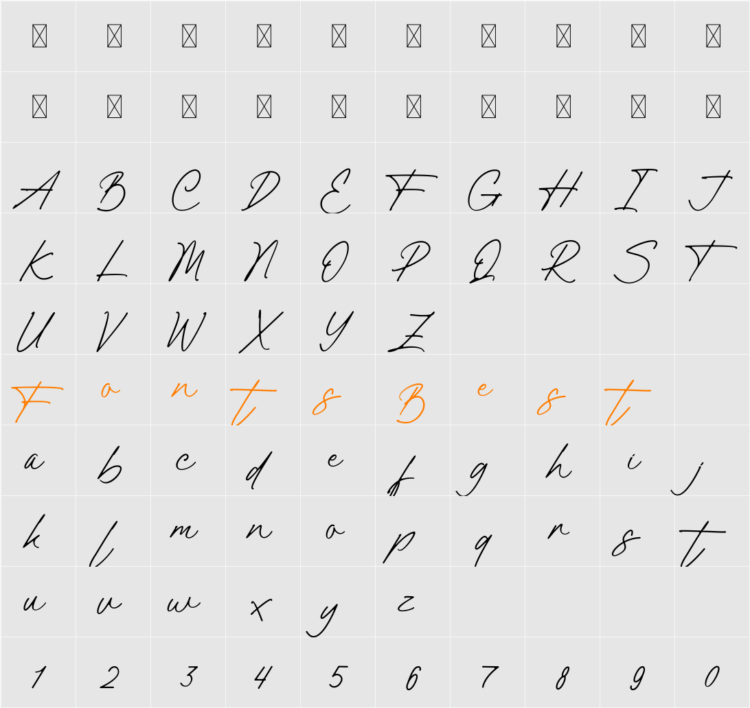 Panther Signature Character Map