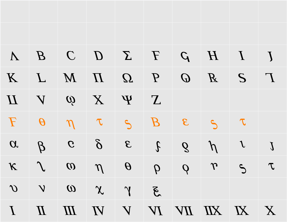 Achilles Leftalic Character Map