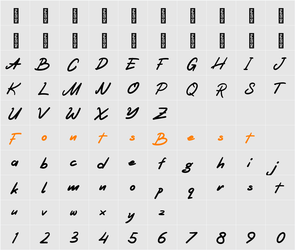 Bunareta Personal Use Character Map