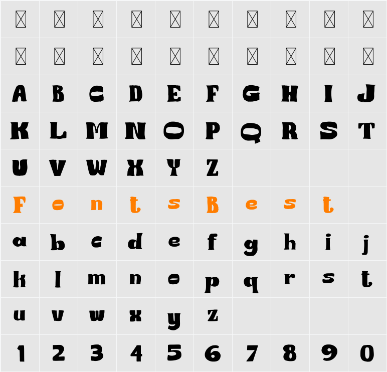 Jore Character Map