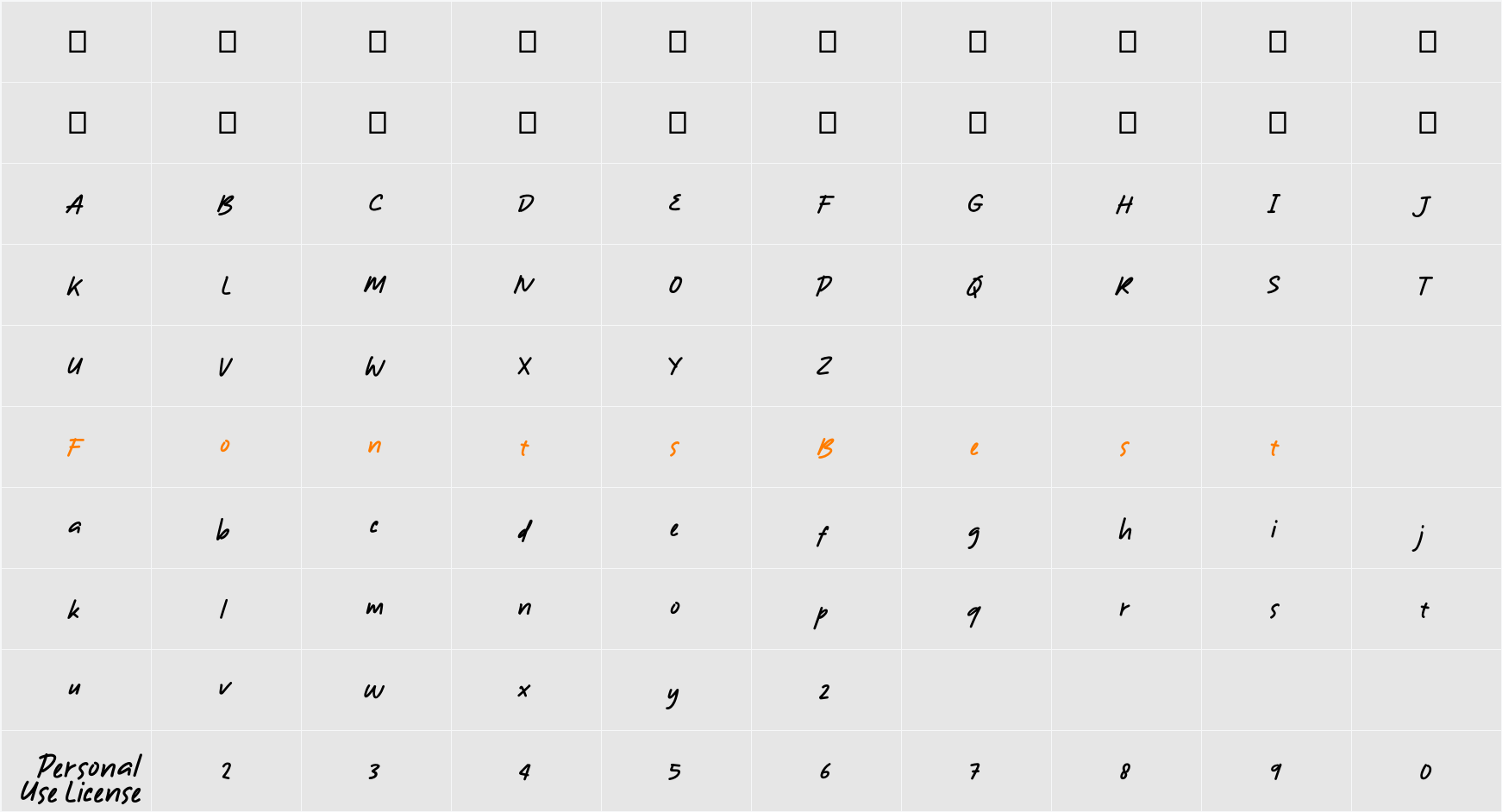 Just Note Demo Character Map