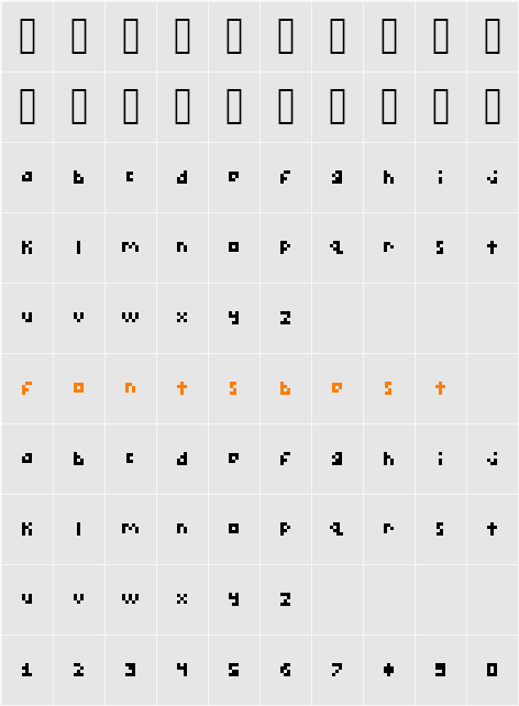 tiny4px Character Map