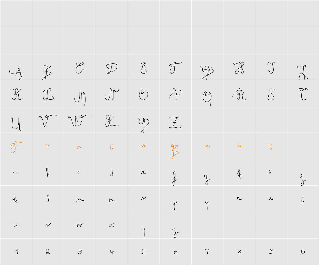 Angel Character Map