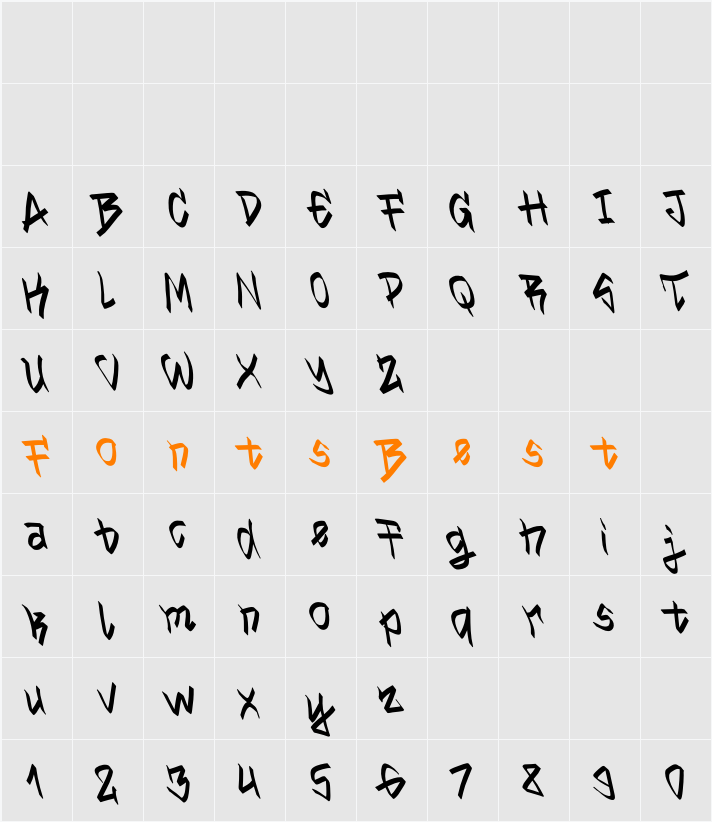 Groffy Character Map