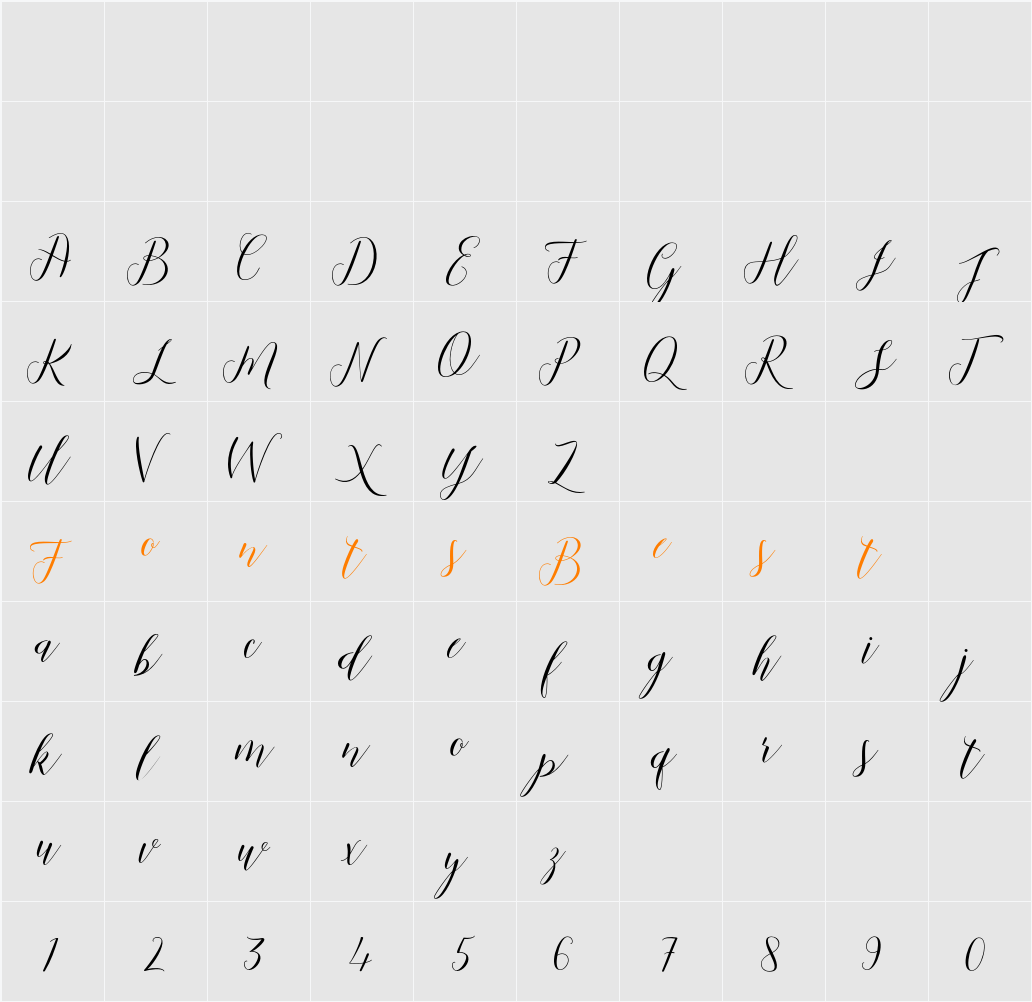 Mallicot Script Character Map