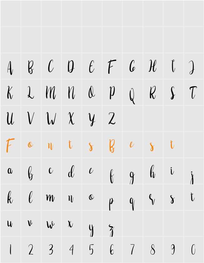 Ambrasto Character Map