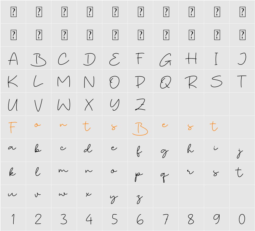 Spearfish Character Map