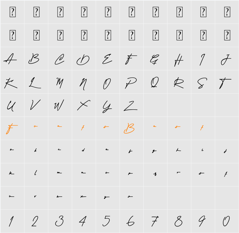 Attention Script Character Map