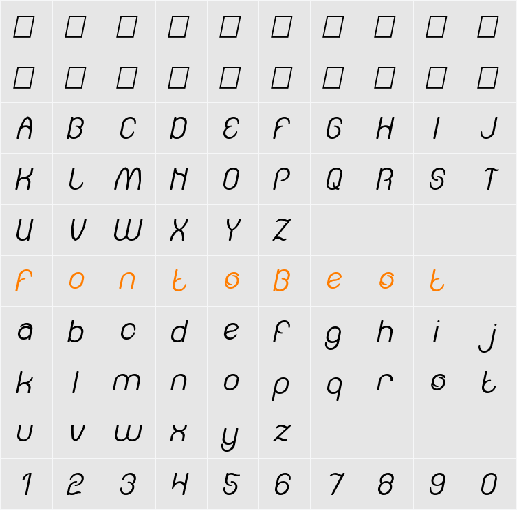 Amazing sound Character Map