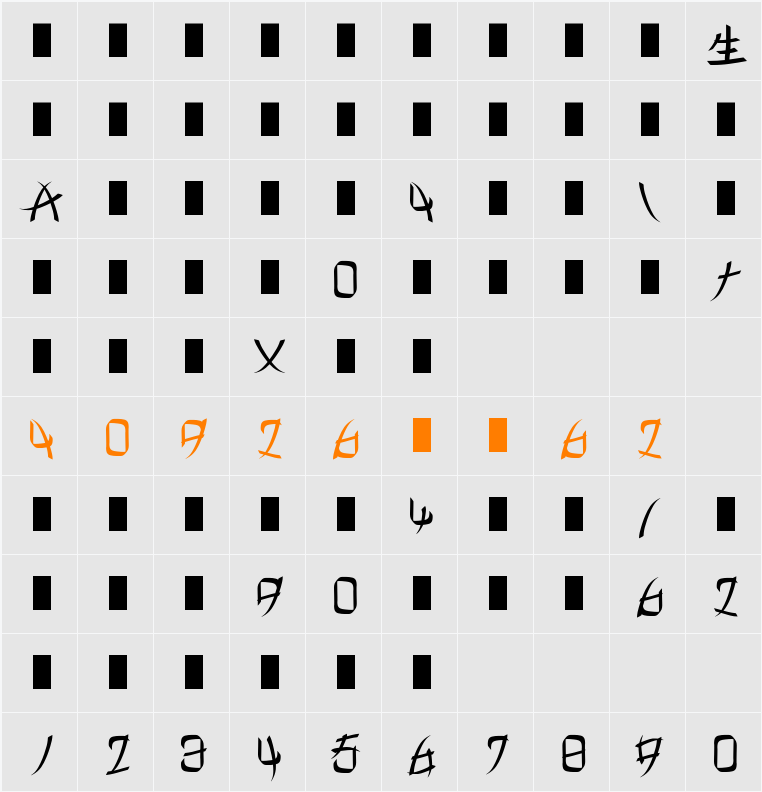 Dragon 2024 Character Map