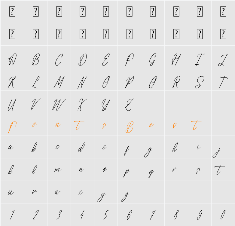 Yustinja Character Map