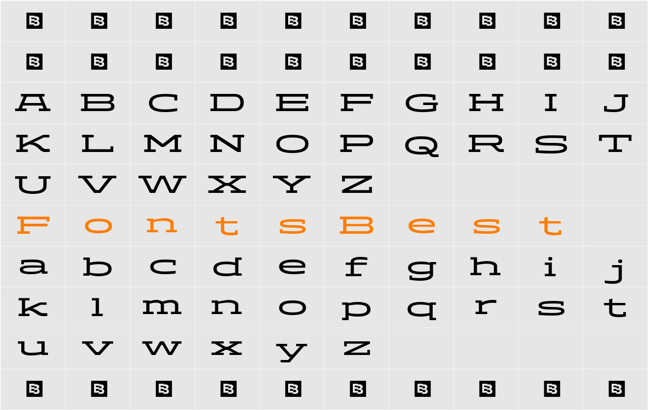 ADEROS TRIAL Med Wide Character Map
