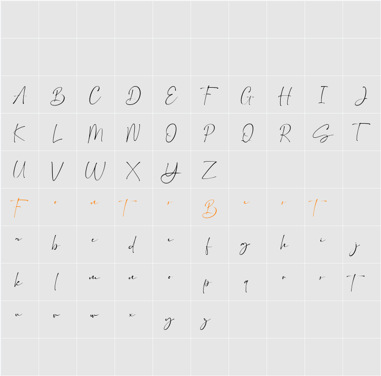 Bretya Character Map