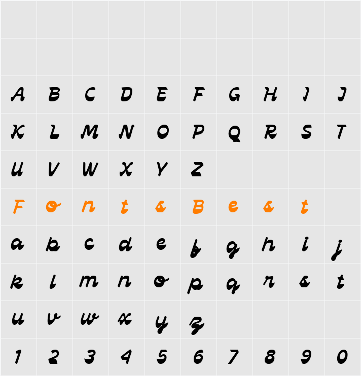 Normal Character Map