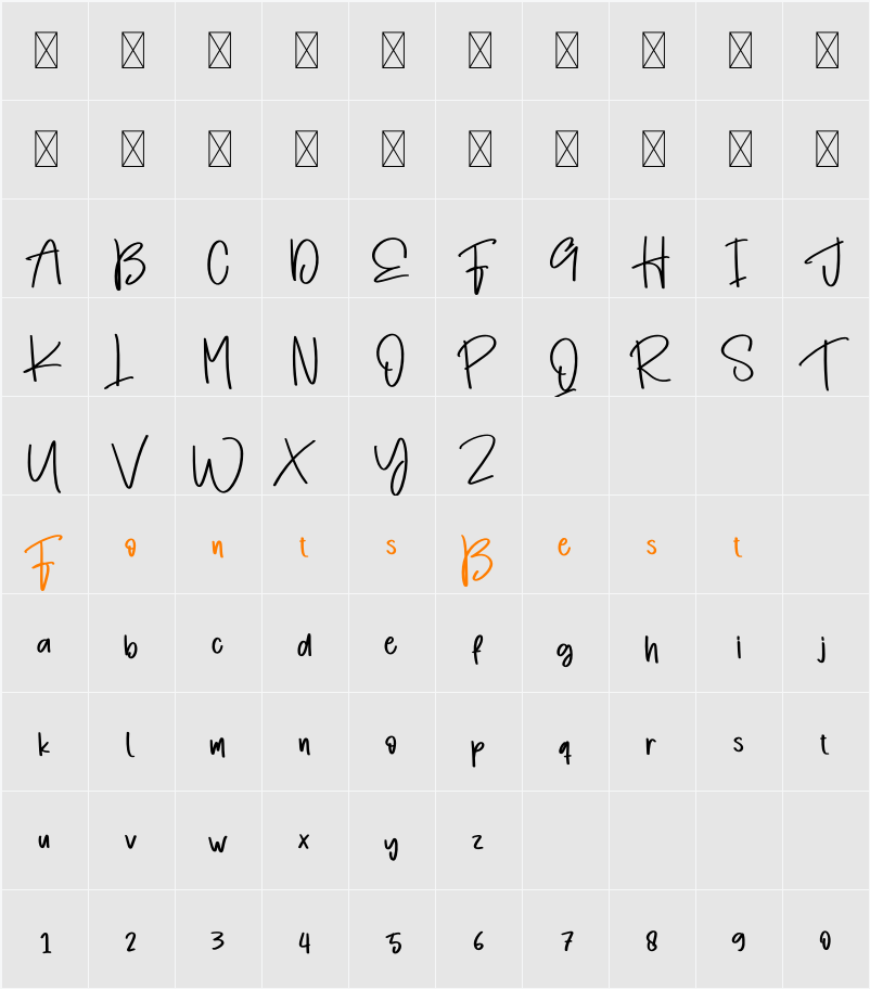 Birthday Character Map
