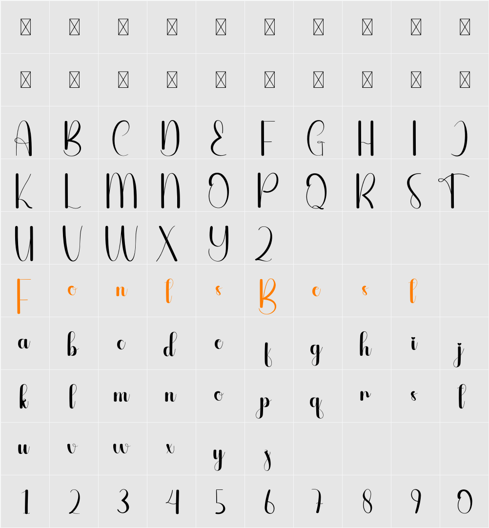 Blander Character Map