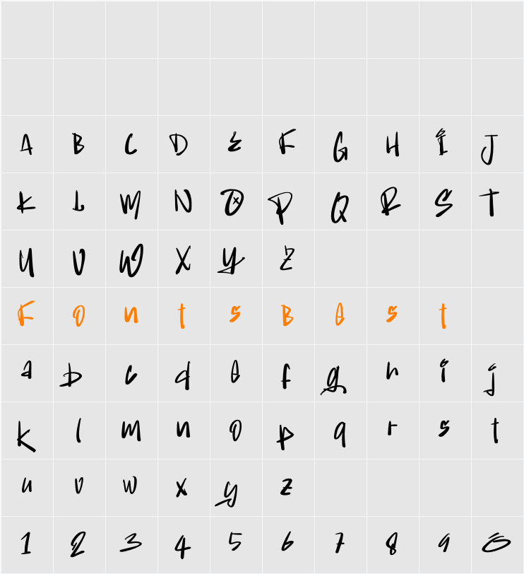 Quick Phestor Character Map