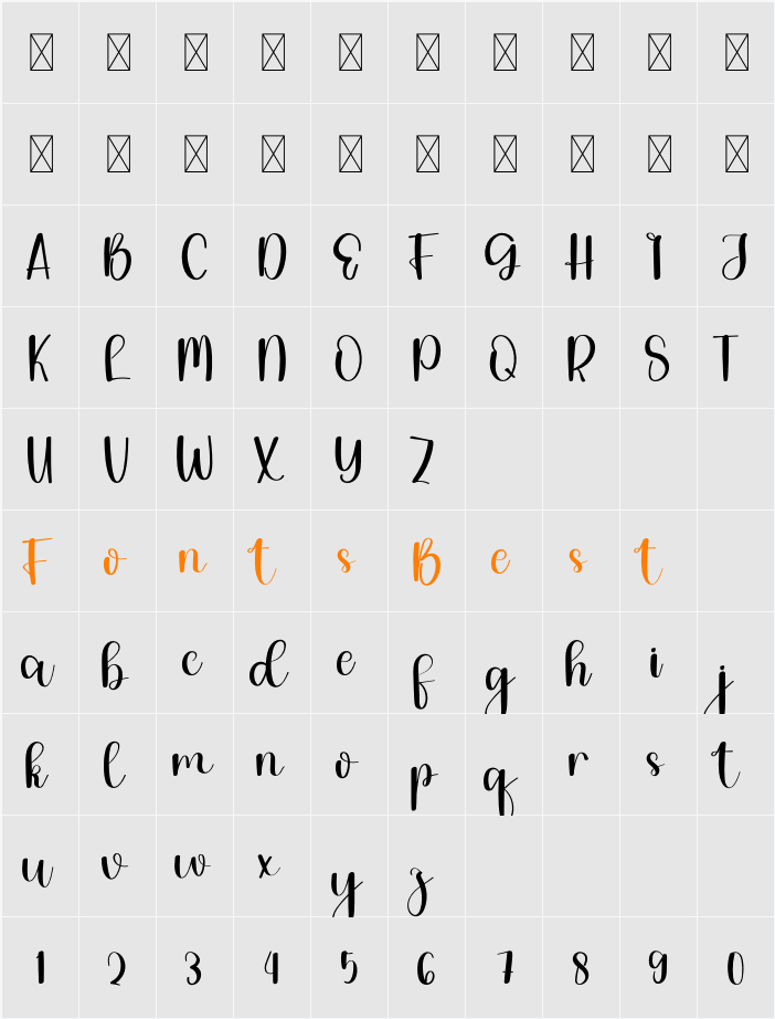Firsttime Character Map
