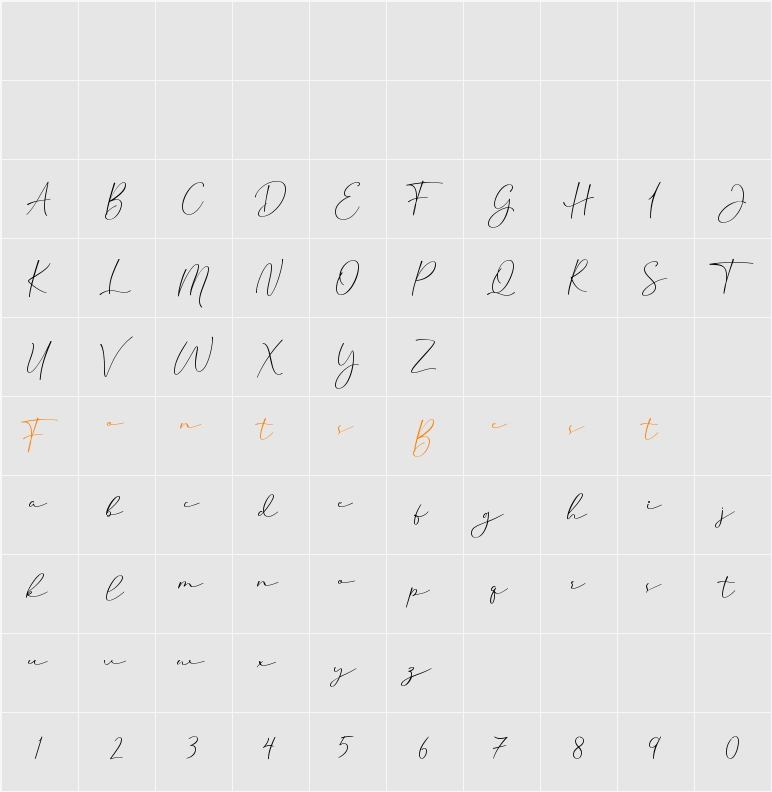 Cherolina Character Map