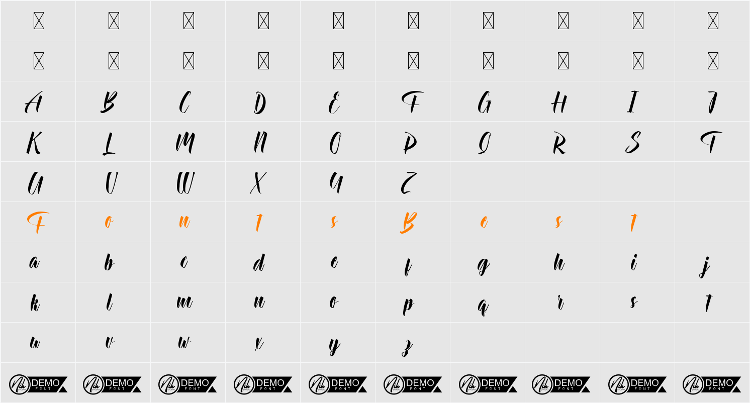 Totalitas Demo Character Map