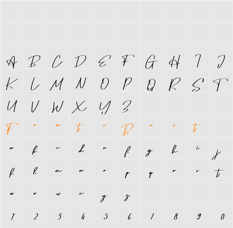 Alertho Character Map