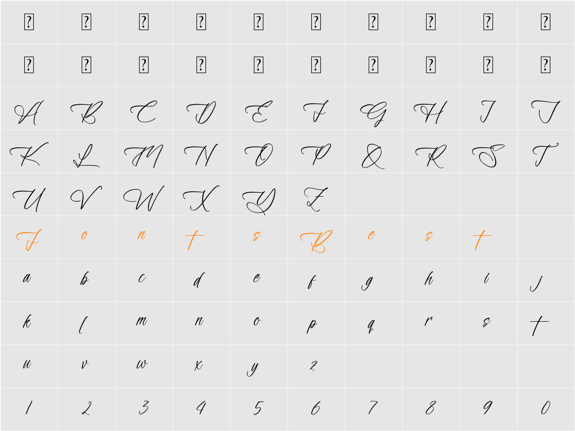Arthurlla Theodyre Character Map