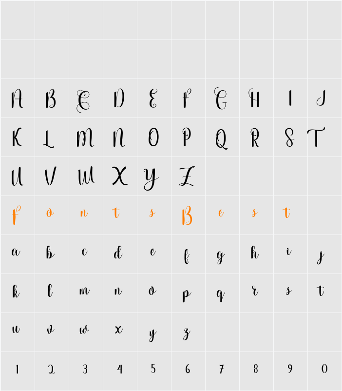 Anjaniya Character Map