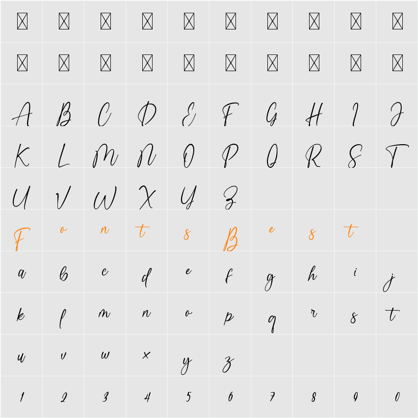 Perfect Ausmar Character Map