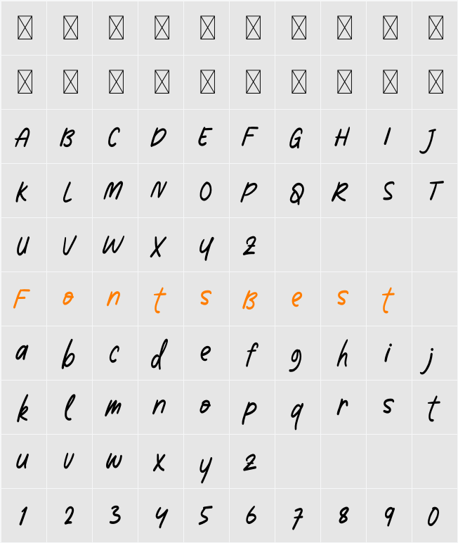 Rossaye Character Map