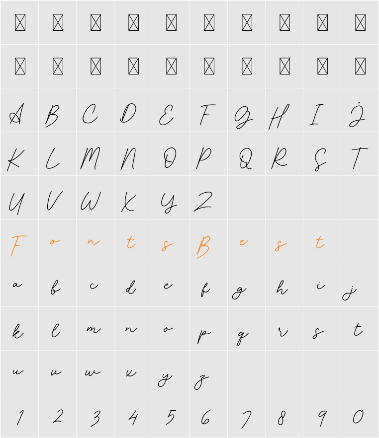 Acoustic Character Map
