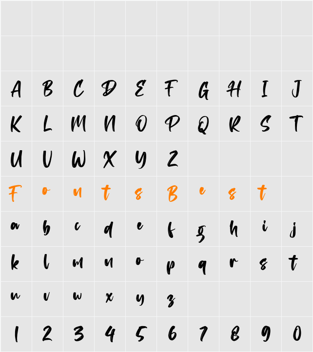 Angeater Character Map