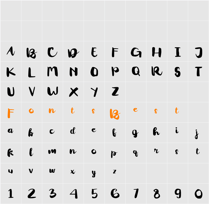 Chisom Demo Character Map