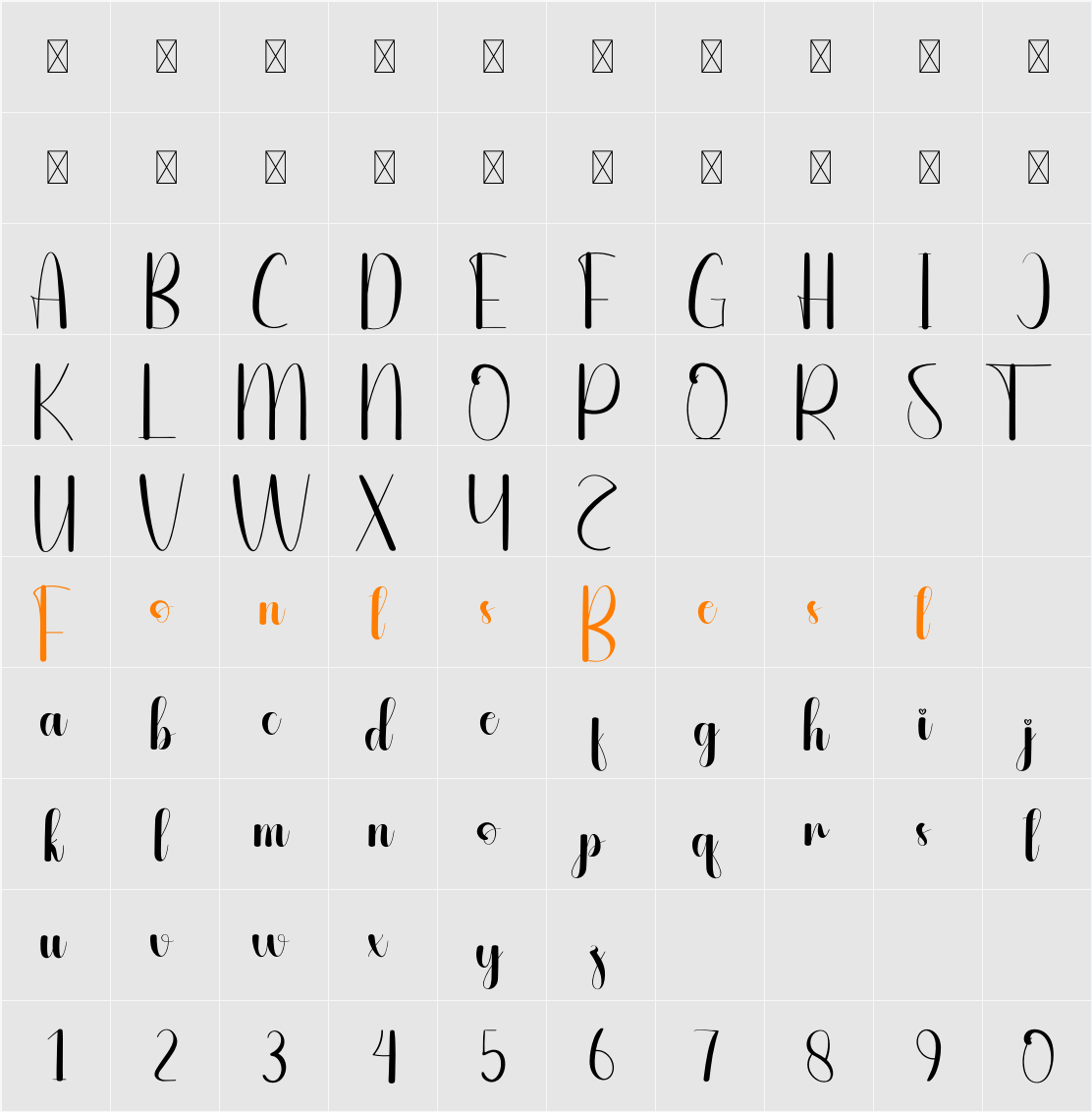 Sample Character Map