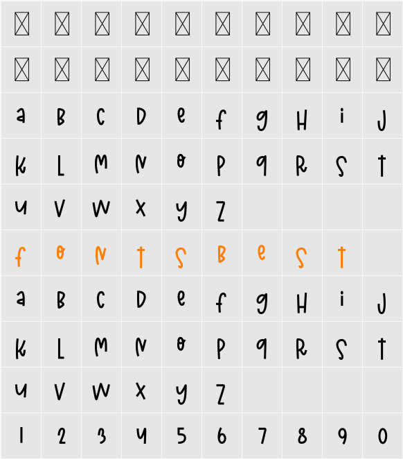 Move Only Display Character Map