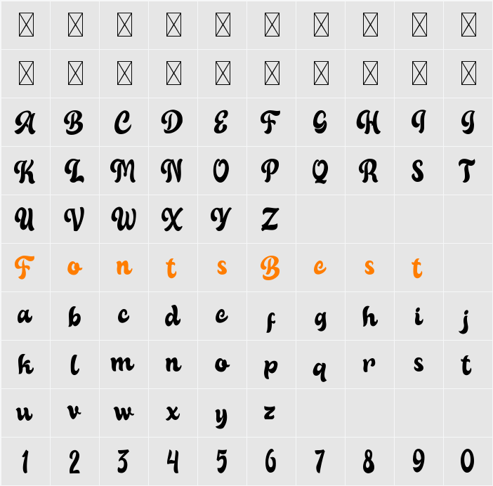 Balleny Character Map