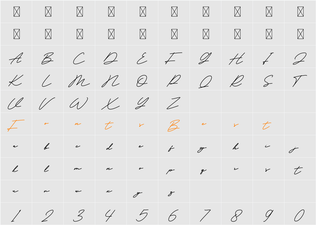Histerm Character Map