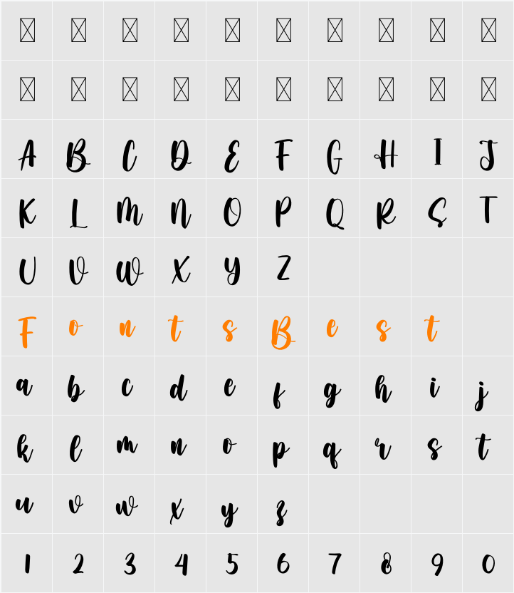 Rimba Character Map
