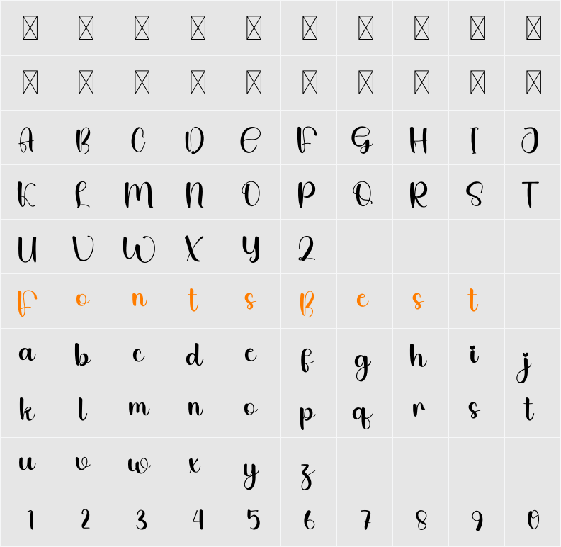 Multipie Character Map