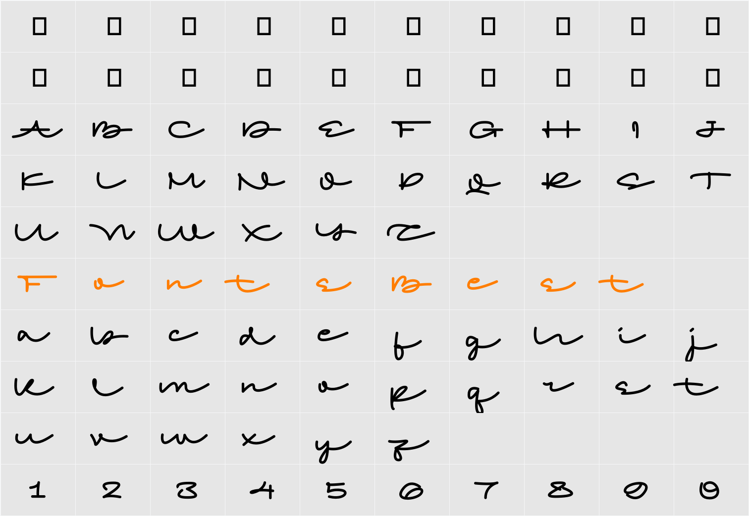 Corise Character Map