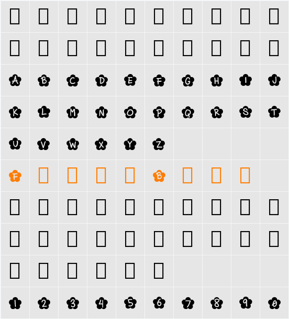 Flower Girl Character Map