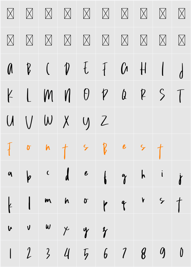 Groningen Demo Character Map