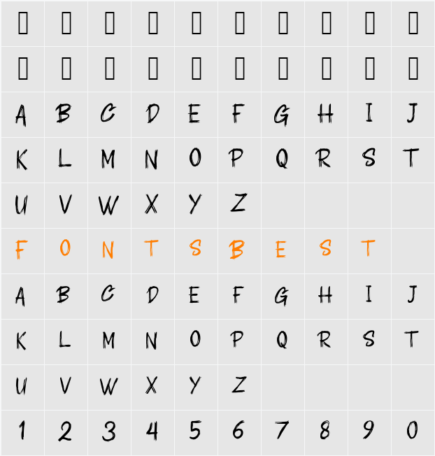 PARAXOME Character Map
