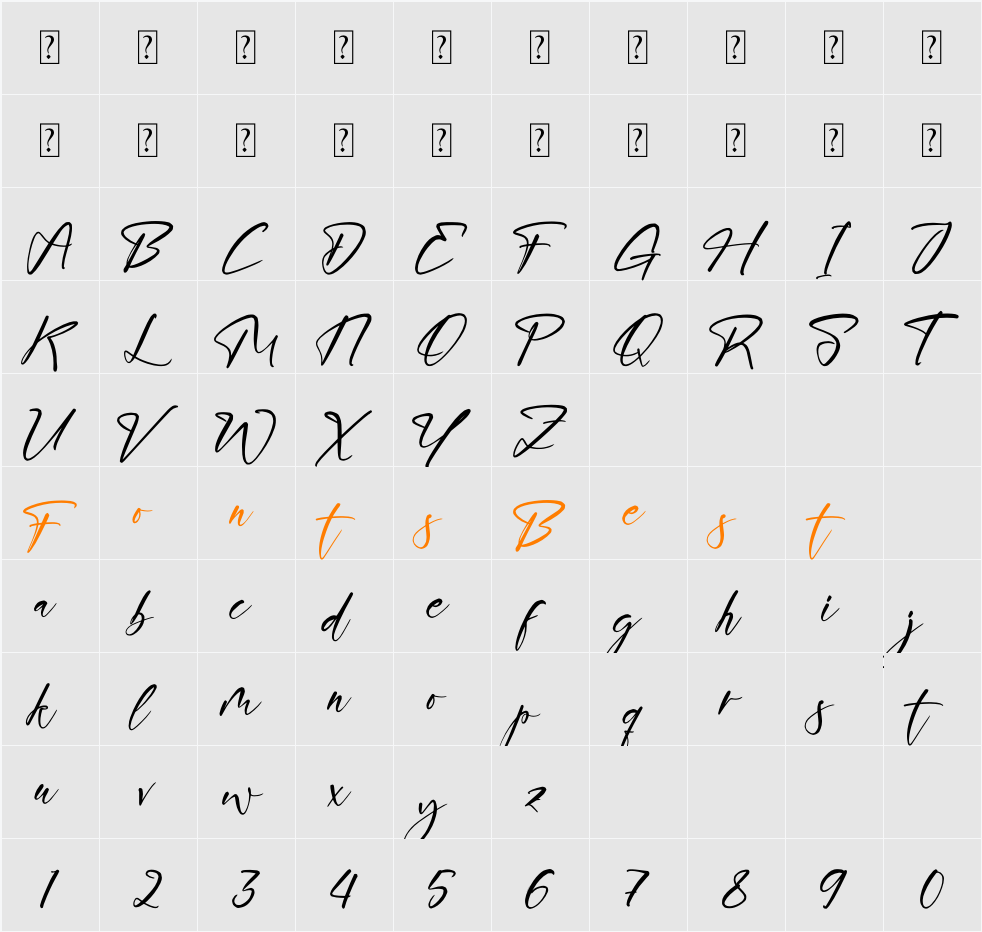 Kladistten Richgale Character Map