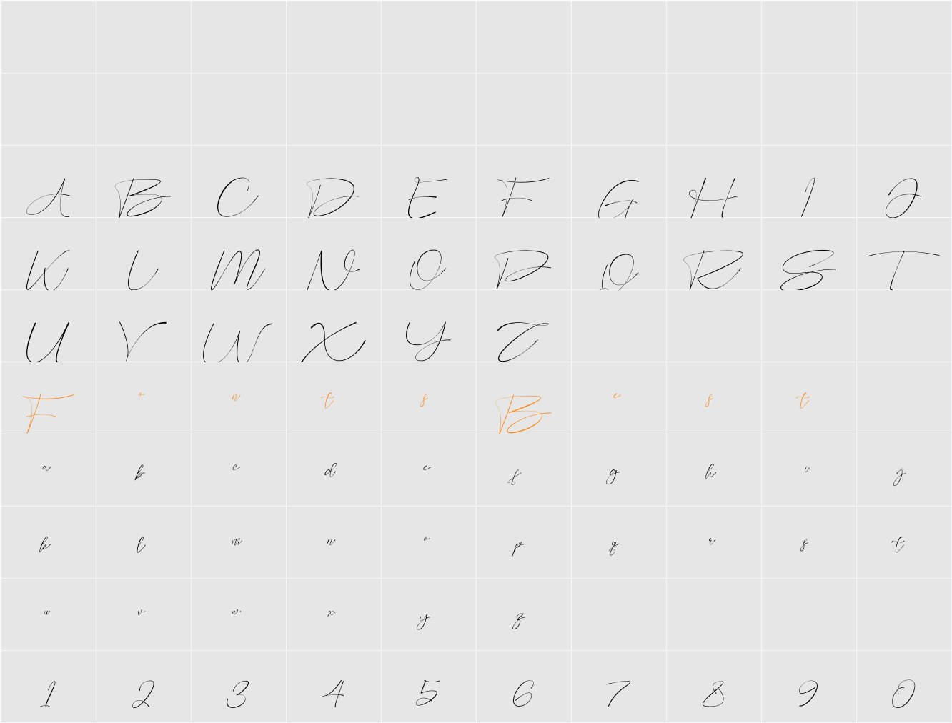 Sosakila Character Map