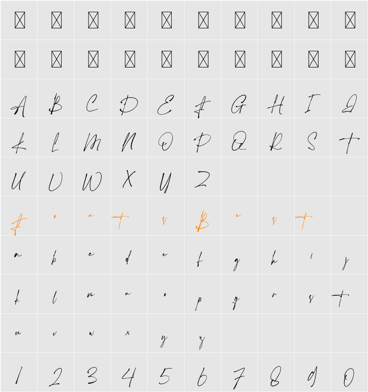 The Hamstter Character Map