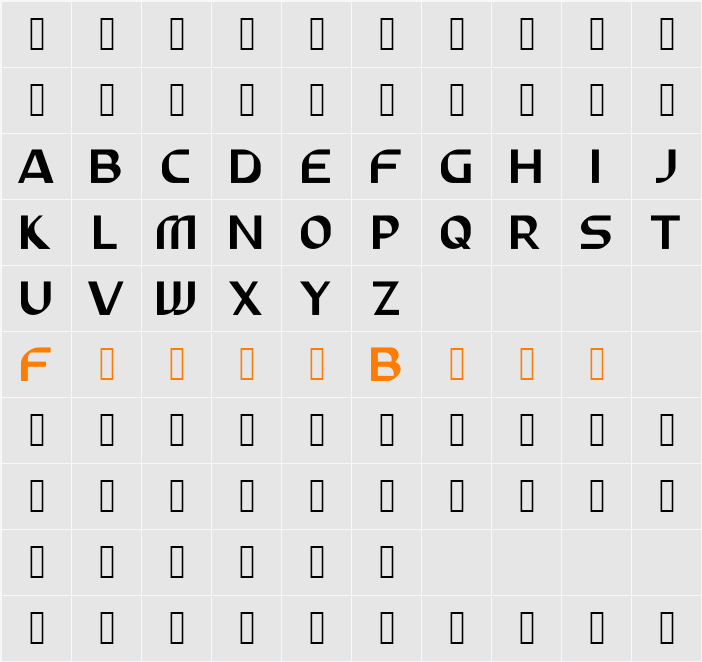 ABUNAS Character Map